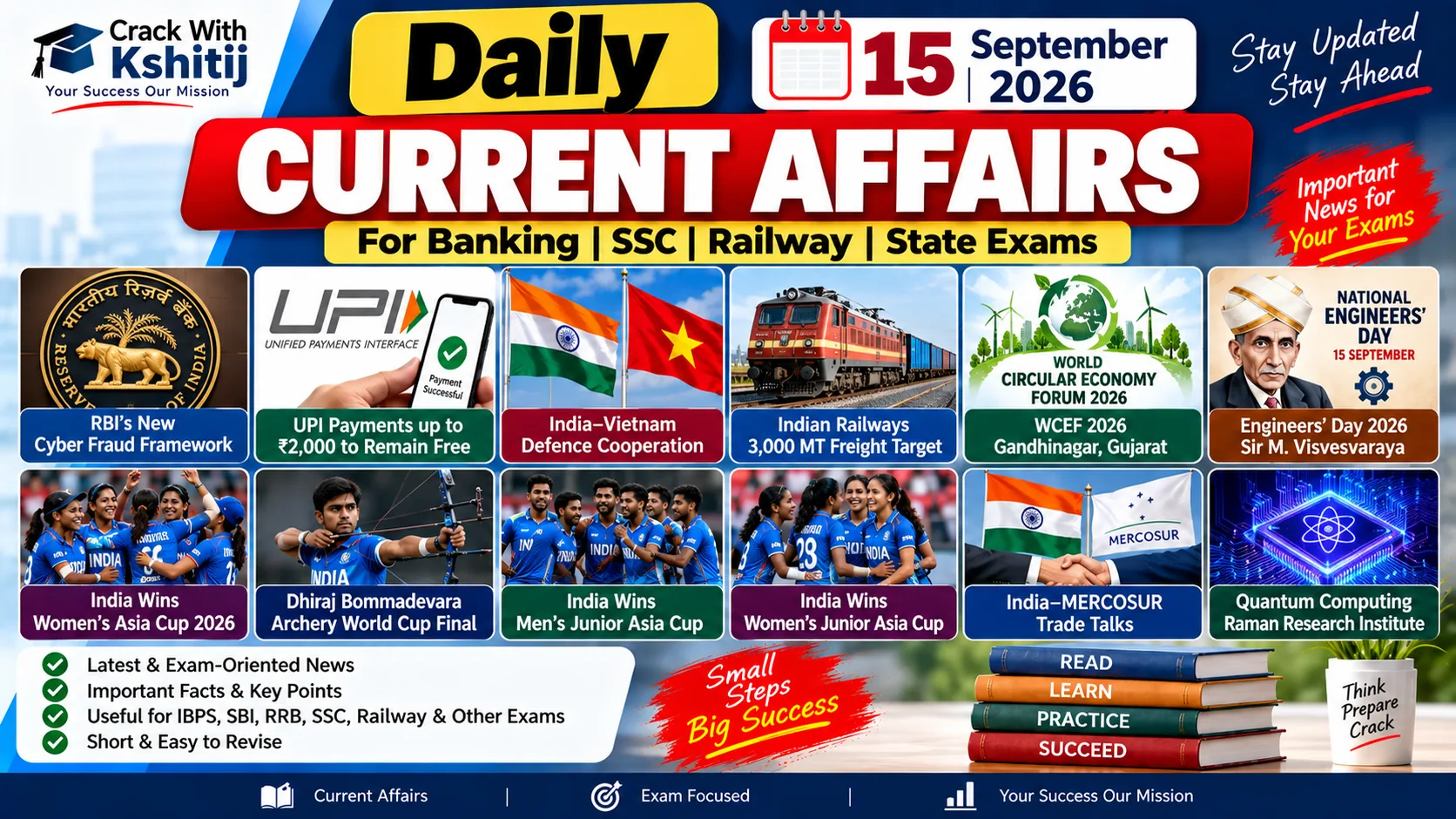 Current Affairs – 15 September 2026