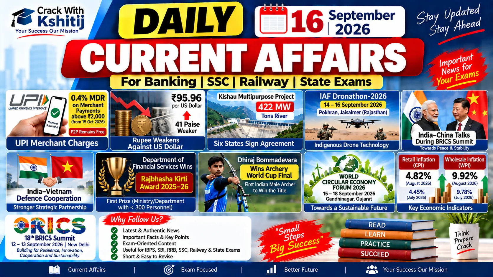 Daily Current Affairs 16 September 2026 | Banking, SSC, Railway & Competitive Exams