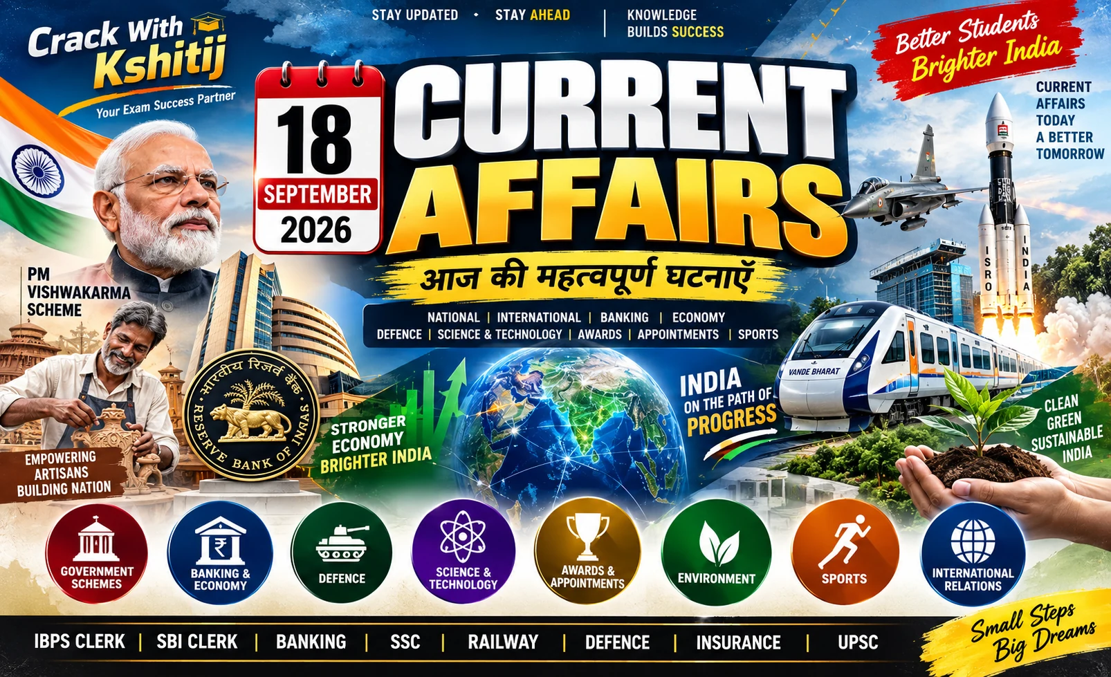 18 September Current Affairs